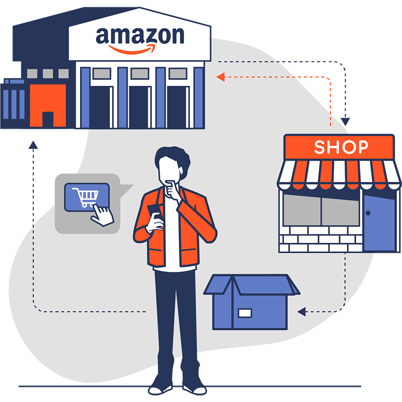Amazon Link Module
