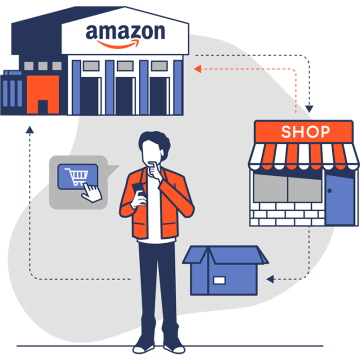 Amazon Link Module